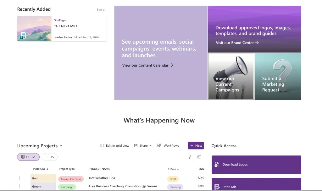 Recently added work and what’s happening in the hub.